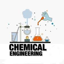 Summary of SCH1303 CHEMICAL REACTION ENGINEERING – II